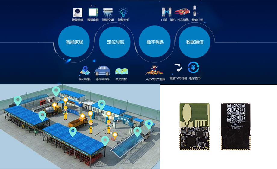 【UWB定位系統價格分析】知道了這些，您就知道UWB定位系統大概需要多少錢